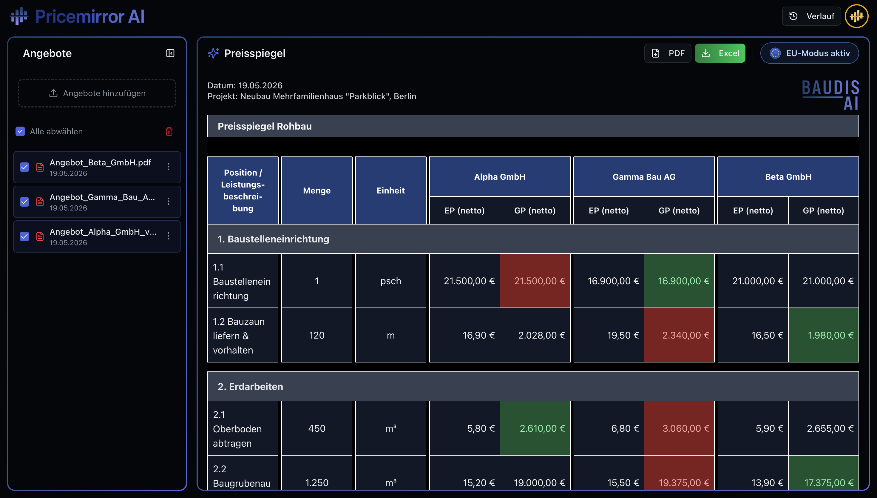 Pricemirror AI Dashboard mit Angebotsliste und Preisspiegel
