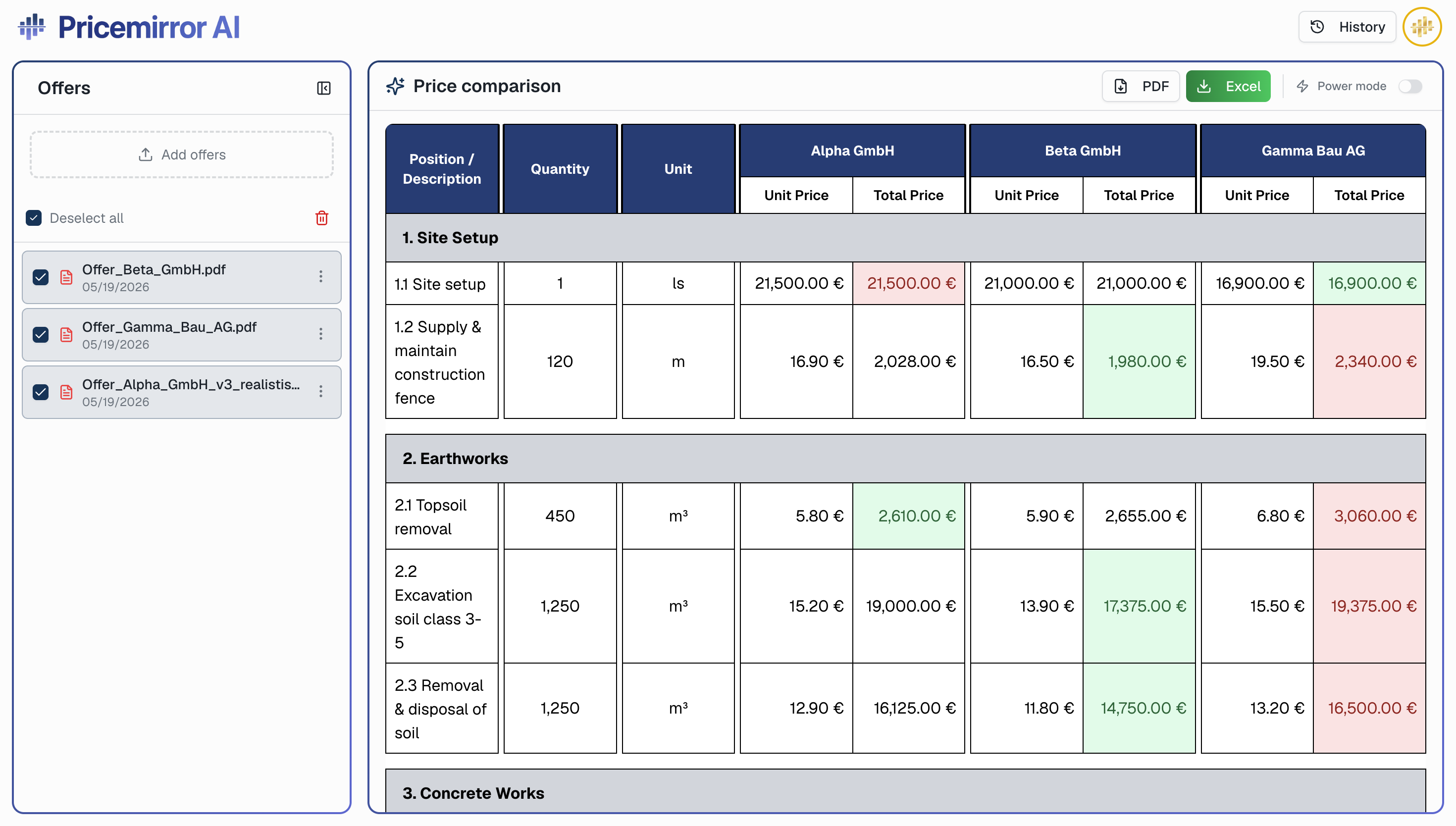 Pricemirror AI dashboard with offer list and price comparison table
