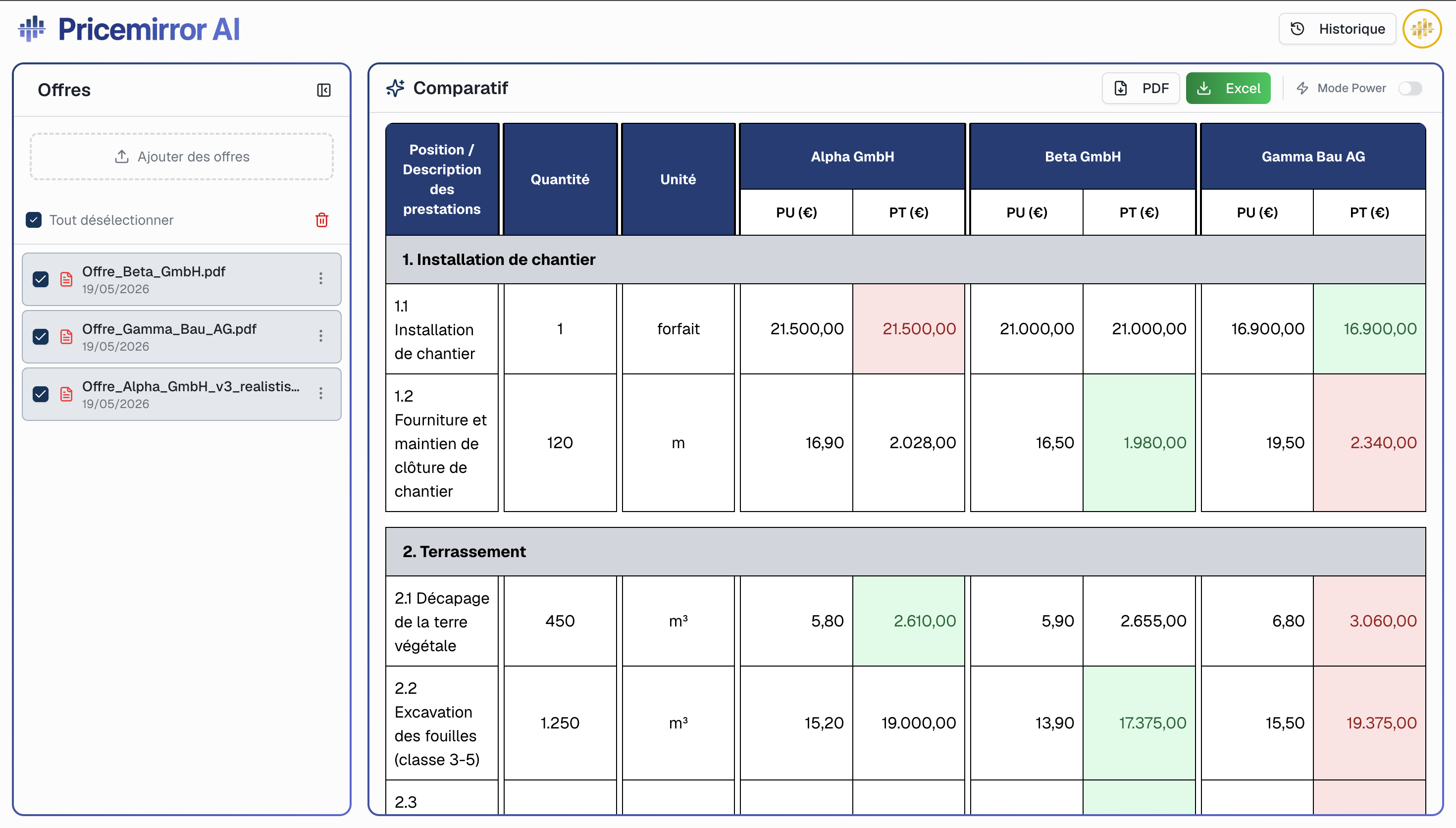Tableau de bord Pricemirror AI avec liste d'offres et comparatif